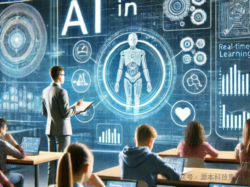 艾弗森贝博ballbet官网科技-本科生掌握大数据、云原生、AI-竞赛保研求职的“超车秘籍”来了！